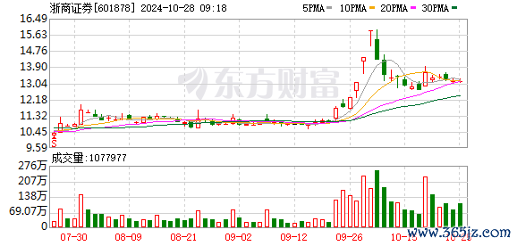 K图 601878_0]