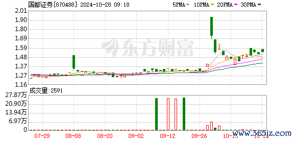 K图 870488_0